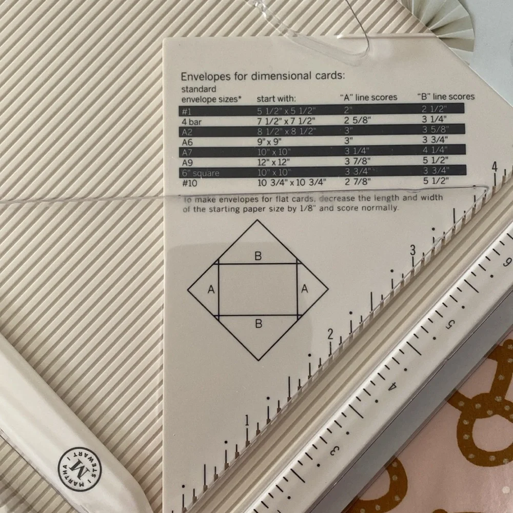 Scoring board Tableau De Notation Martha Stewart